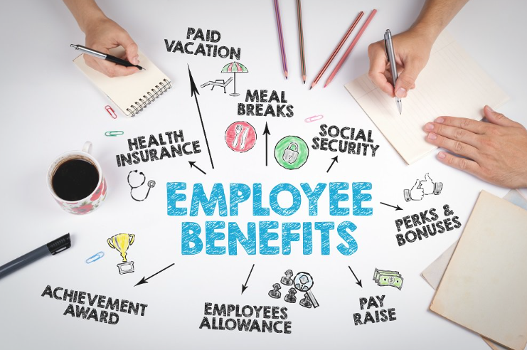 Employee policies & Process
