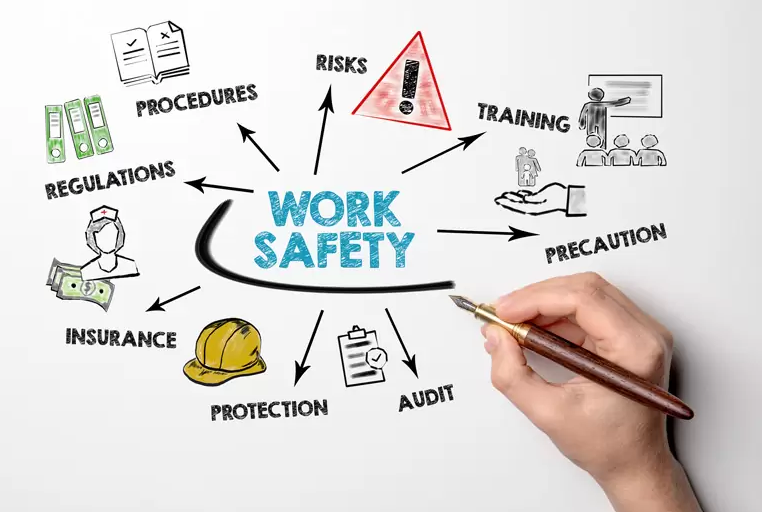 Safety measures and regulations